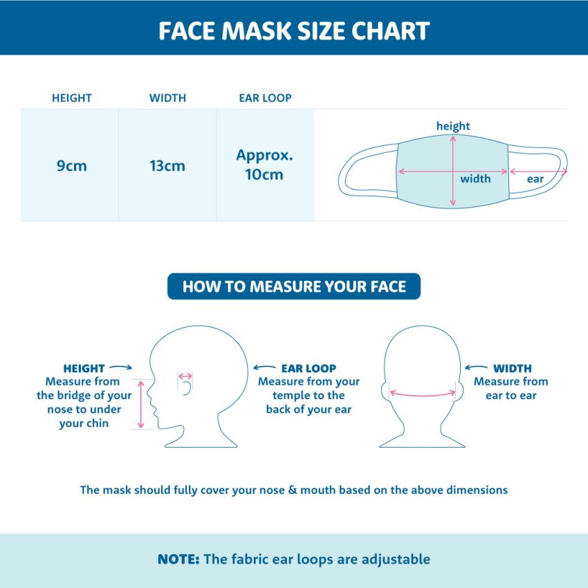 Face Masks gallery image №3