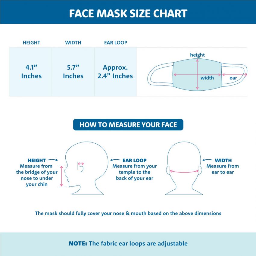 Face Masks gallery image №2